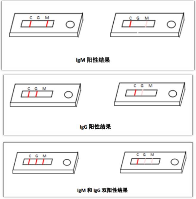 美克医疗